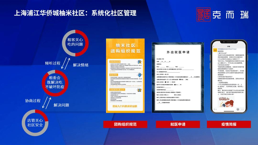 后疫情时代组织共生之道,后疫情时代商业转型