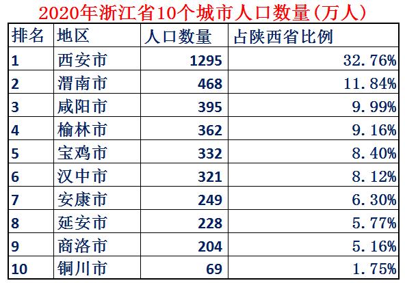 大秦到底有多么强盛,大秦故都