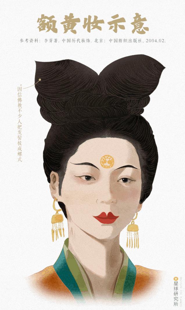 中国传统服饰的演变科普,中国服饰从古至今的演变过程