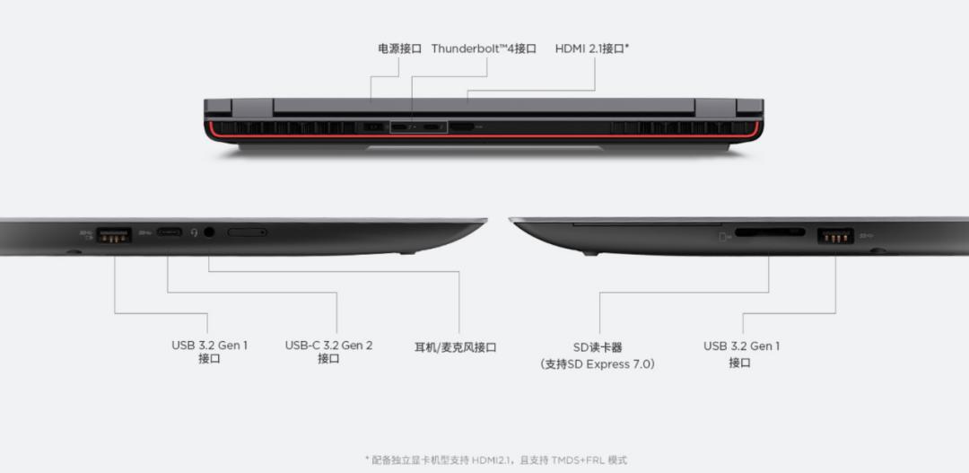 thinkpadp16系列最新工作站,thinkpadp1gen6工作站深度测评