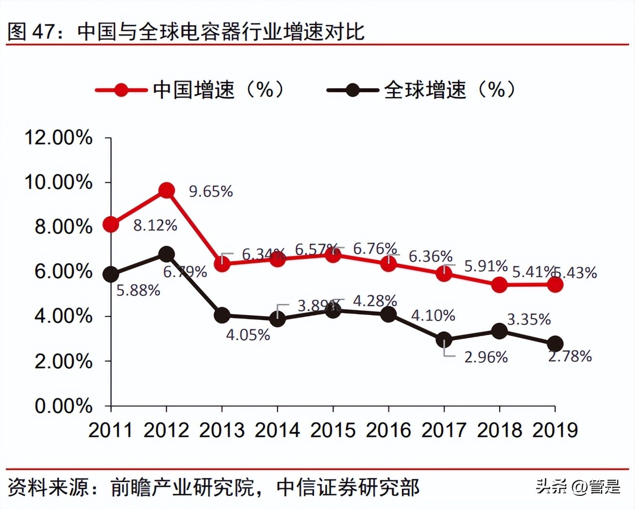 新益昌固晶机怎么样,新益昌佑光固晶机