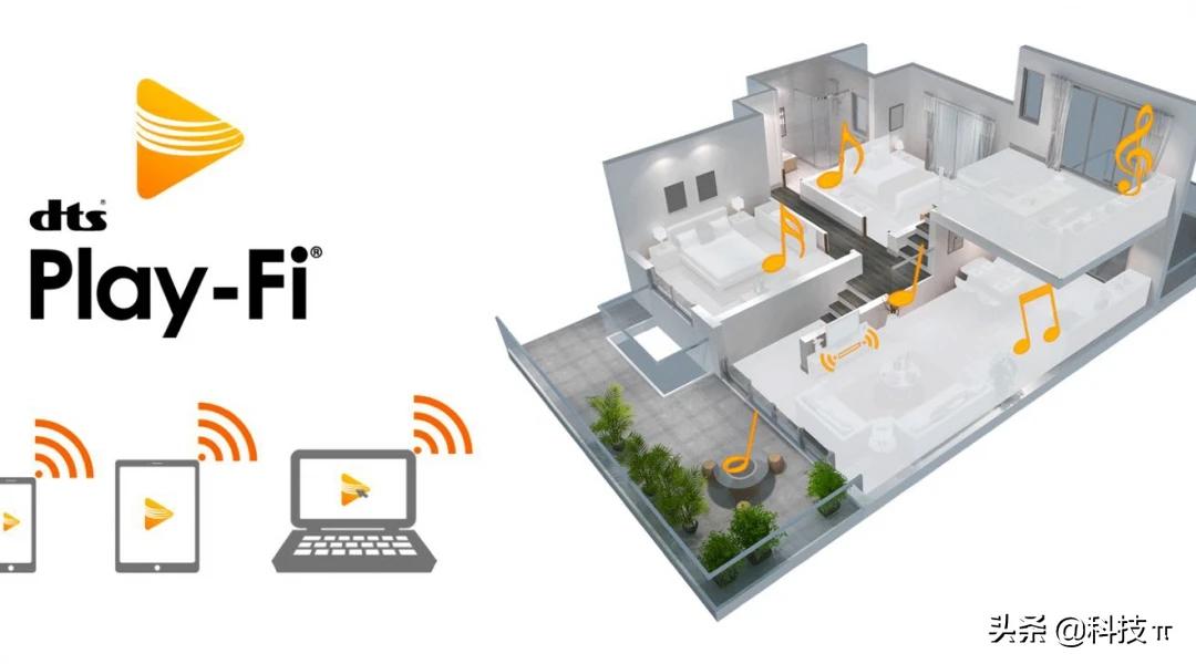 DTSPlay-Fi是什么？是否需要买具有Play-Fi认证的音频产品？