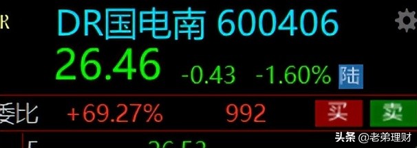 股票xdxr什么意思,xd的股票分红看哪里看得见