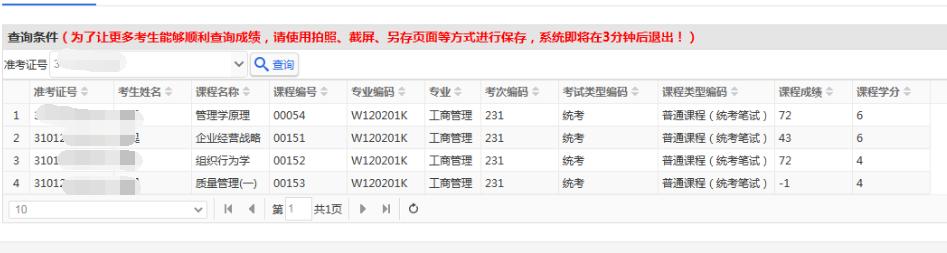 四川往年的自考成绩查询,四川自考统考成绩出来了