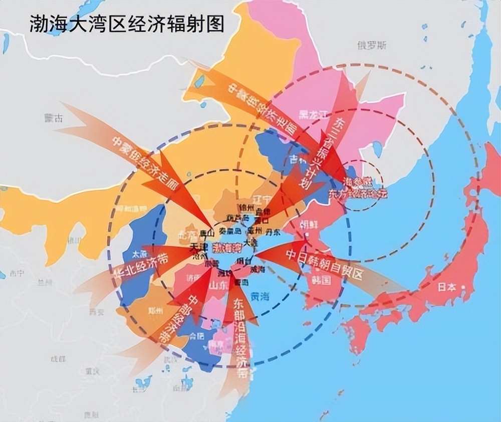 青岛和天津谁的未来前景更好,天津滨海新区和青岛西海岸哪边好