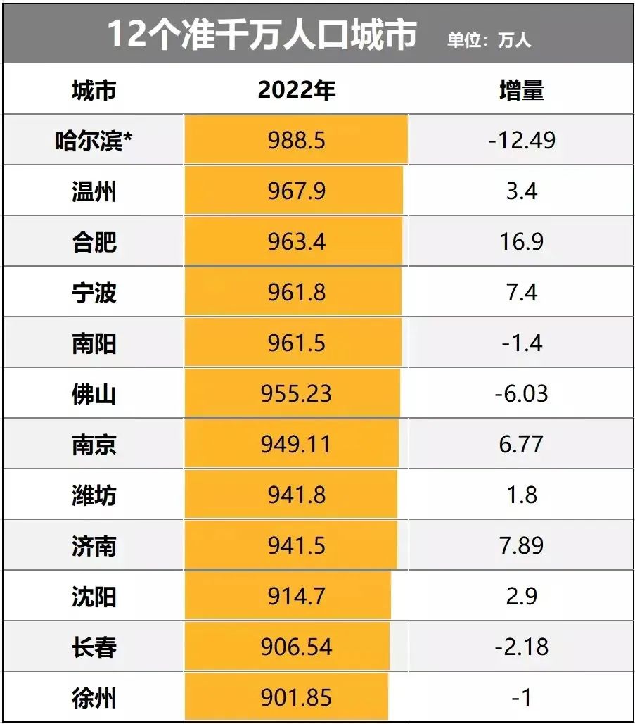 安徽考生想上南京的大学,安徽毕业生留在合肥