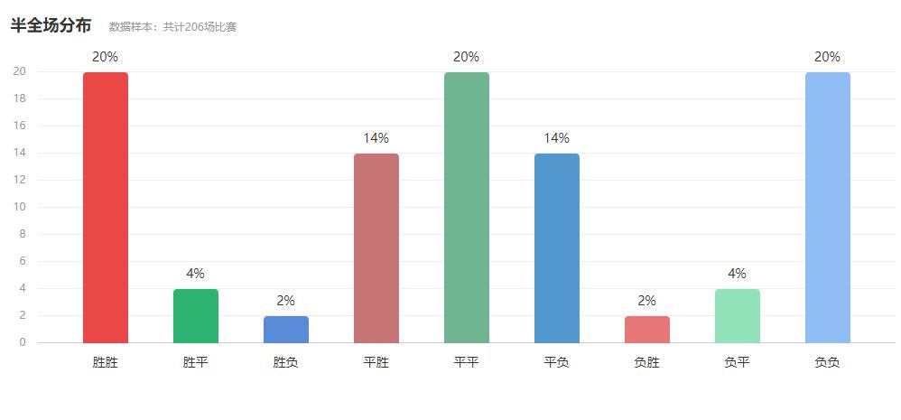 扫盲贴——玩转MLS美职联必须要知道的知识点