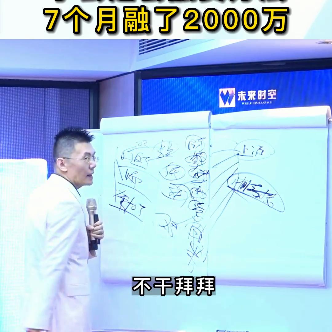 学会这套获客方式,学会这几招就能找到投资人