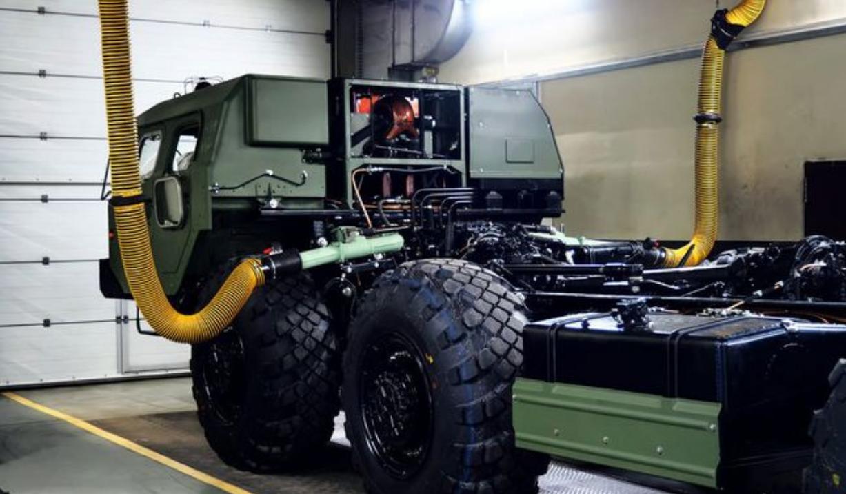 白俄罗斯对俄罗斯的军事援助,白俄罗斯援助俄罗斯哪些武器