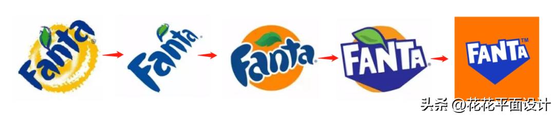 芬达logo的颜色,芬达品牌logo