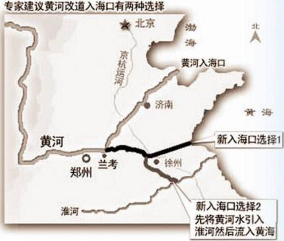 含沙量最大的是黄河的哪,黄河含沙量从哪里开始急剧增加