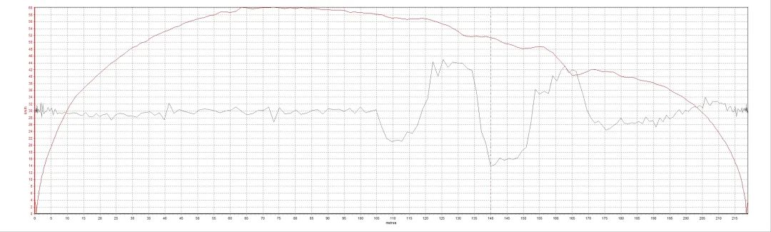 第七代天籁轮胎厚度,第七代伊兰特轮胎品牌