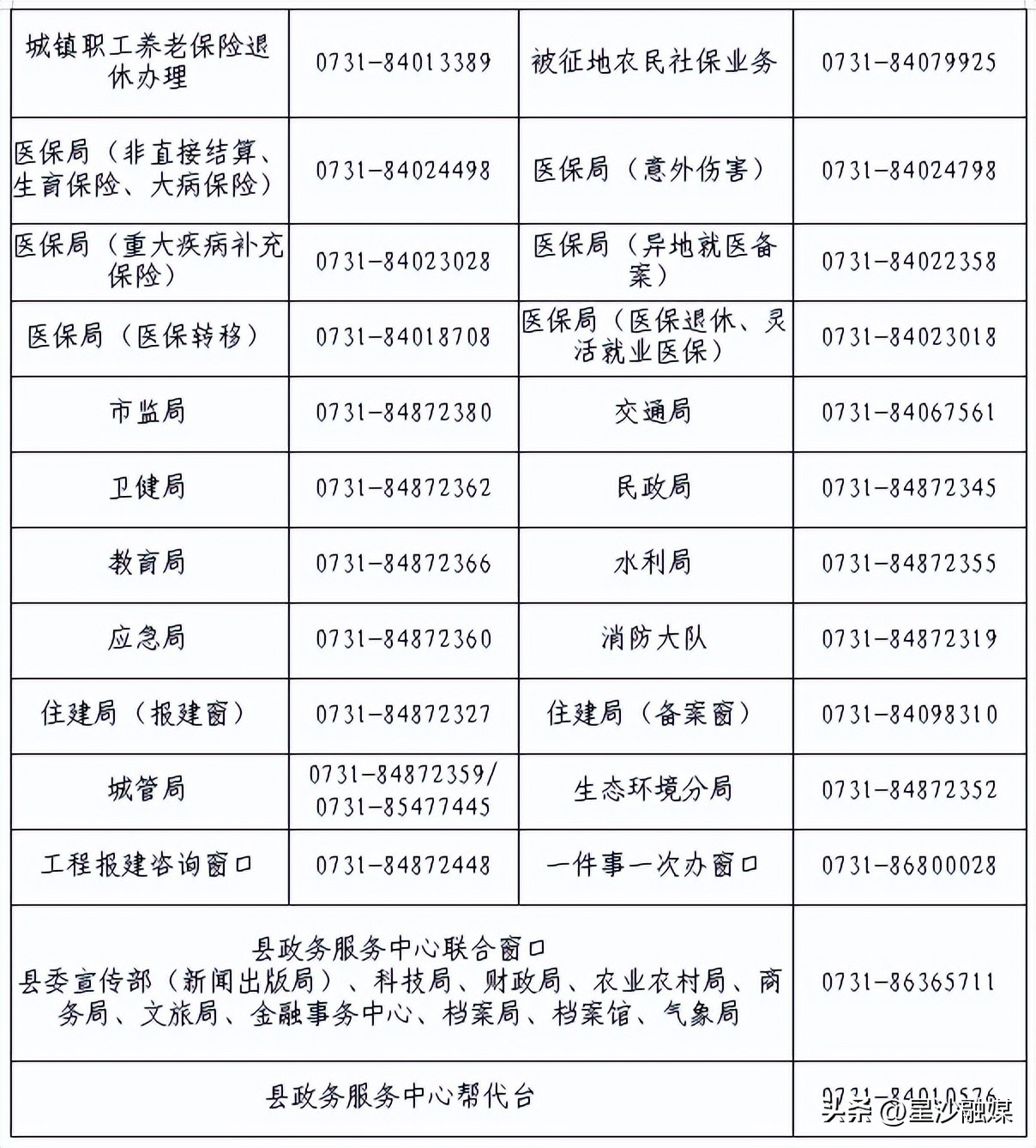 长沙县政务服务中心地址,长沙县政务中心搬迁