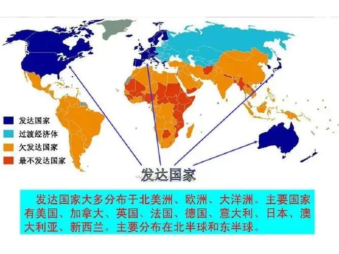 土耳其和印度哪个厉害,哪个国家将成为亚洲霸主
