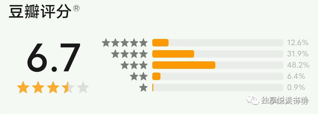 5本经典悬疑推理小说推荐,悬疑推理书荒推荐一口气看完系列