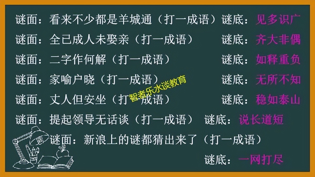 648个猜成语小游戏合集，益智游戏开发逻辑思维能力和判断能力