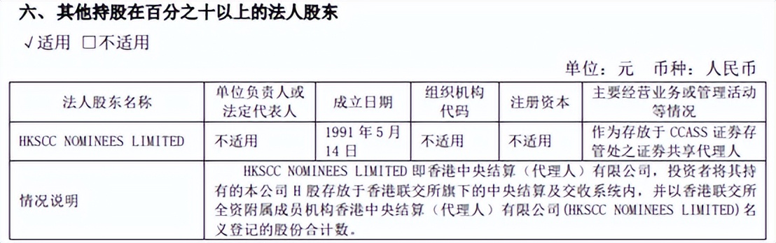 福耀玻璃发展能力分析,福耀玻璃行业分析报告