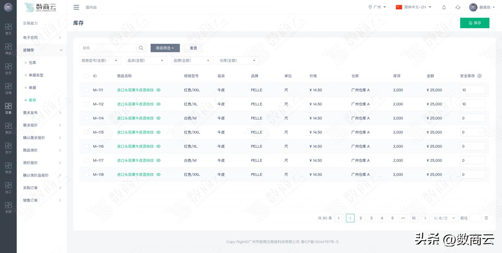 s2b2c模式的运作流程,b2c供应链模式下管理的理解