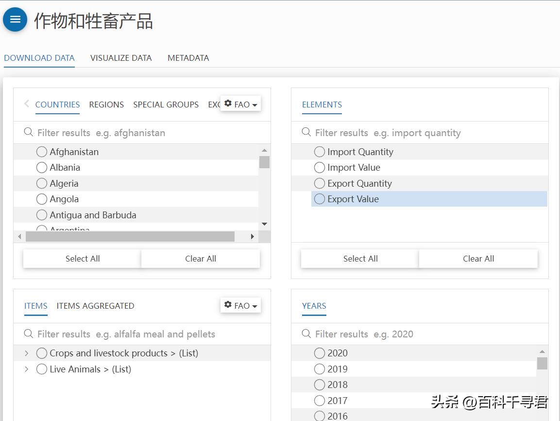 粮食产量对比表国家,粮食产量自给率