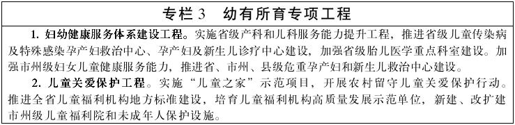 青海省人民政府办公厅,青海省人民政府办公厅最新通告