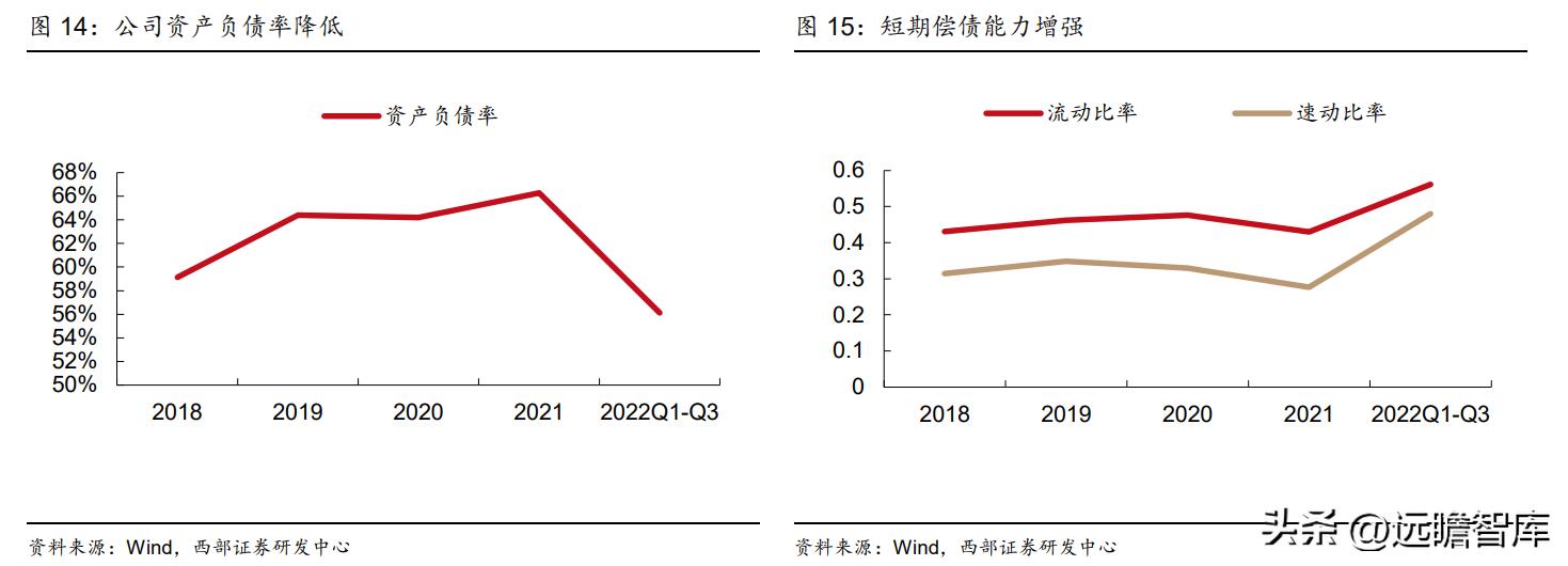 粘胶长丝上市龙头公司,国内化纤涤纶长丝龙头