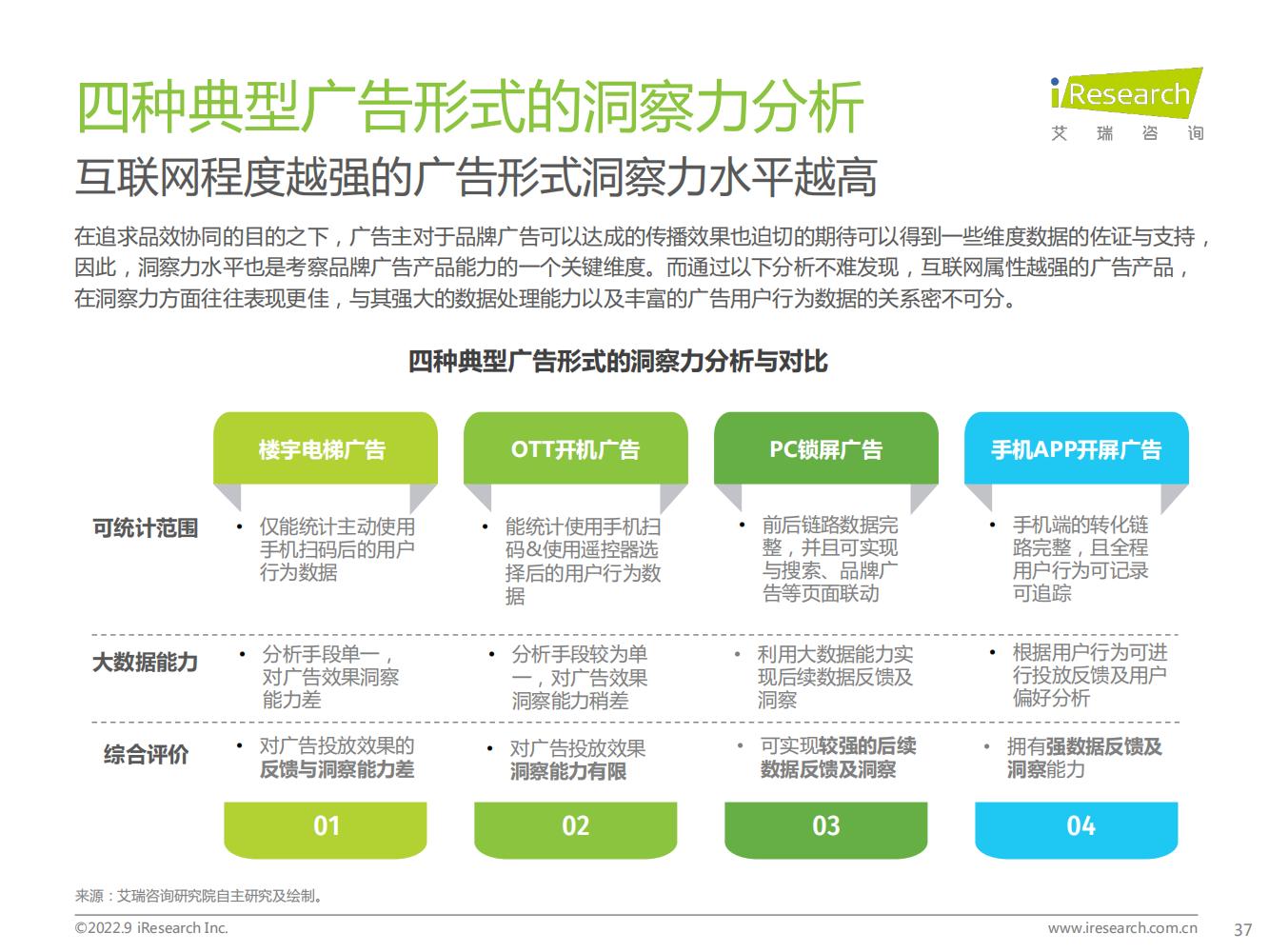 品牌宣传推广策略范例6篇,营销策略白皮书