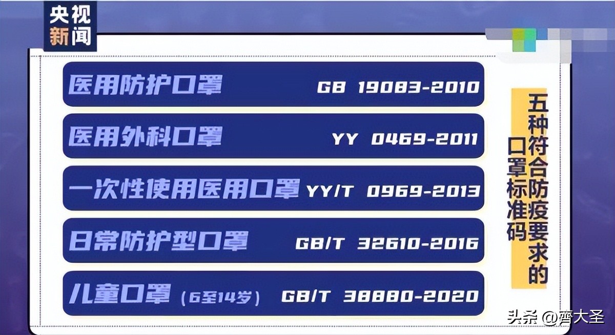 kn95和n95口罩哪个比较好,n95和kn95口罩什么区别