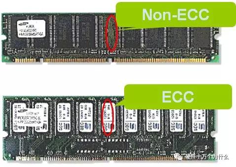 服务器监控有哪些方面,服务器需要监控什么信息