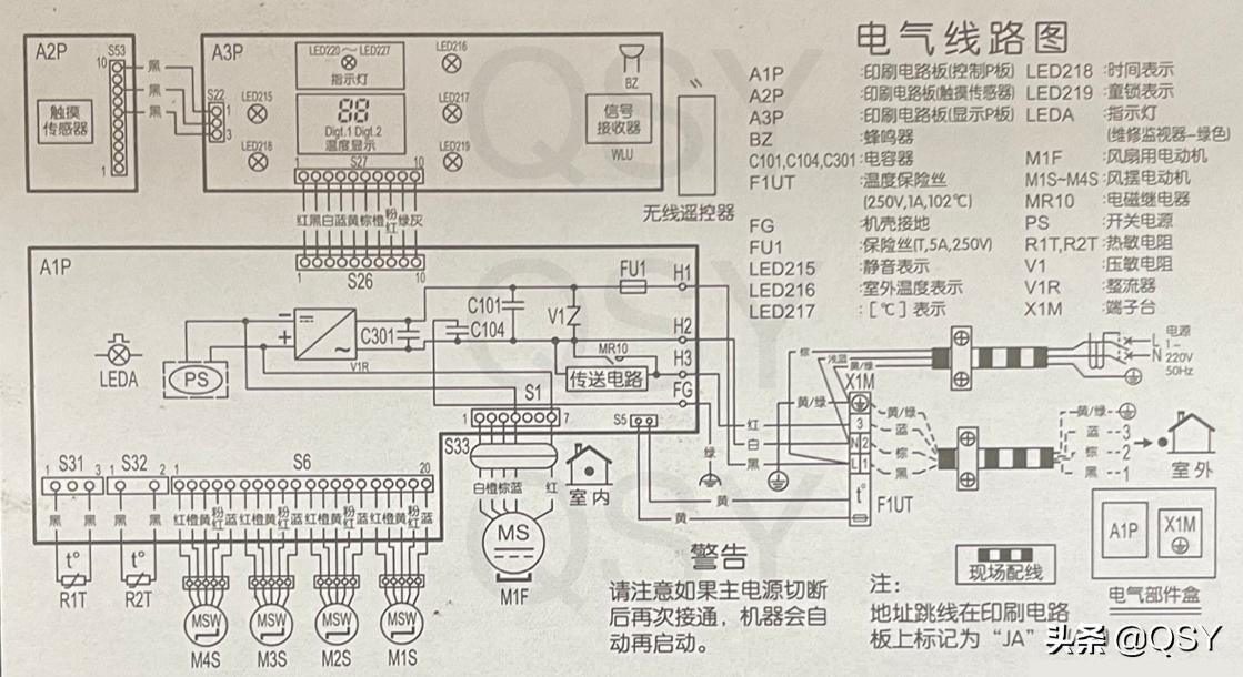 拆解大金最便宜空调,拆挂机大金空调步骤视频