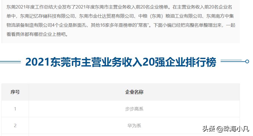 长安gdp总量,产业在gdp占比能体现什么