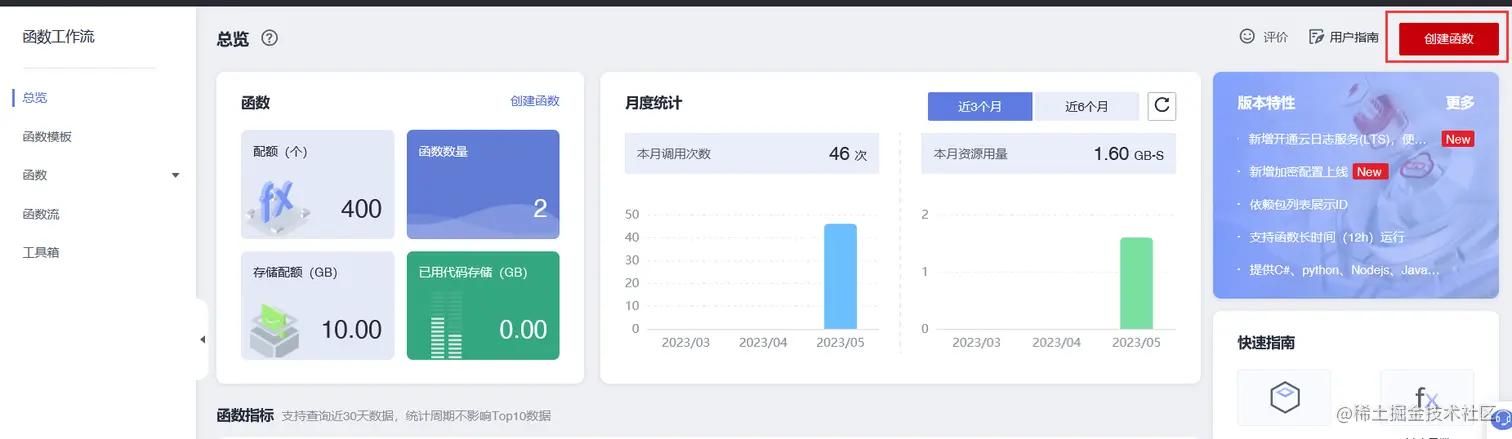 华为云服务器远程登录,华为云弹性云服务器