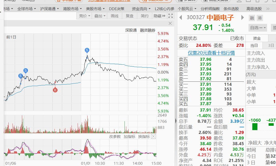今日份,今日份开心短句