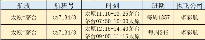 遵义机场开通多少航班,南京到遵义机场航班时刻表