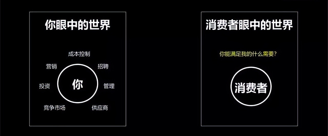 新媒体品牌文案创作,新媒体文案创作三个方向