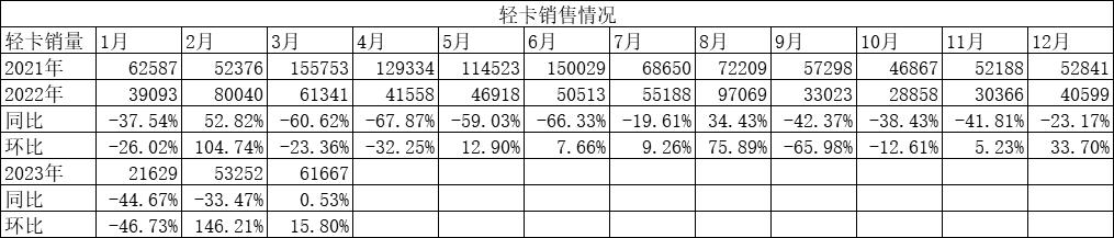 春天里的希望绘画,春天里的希望视频