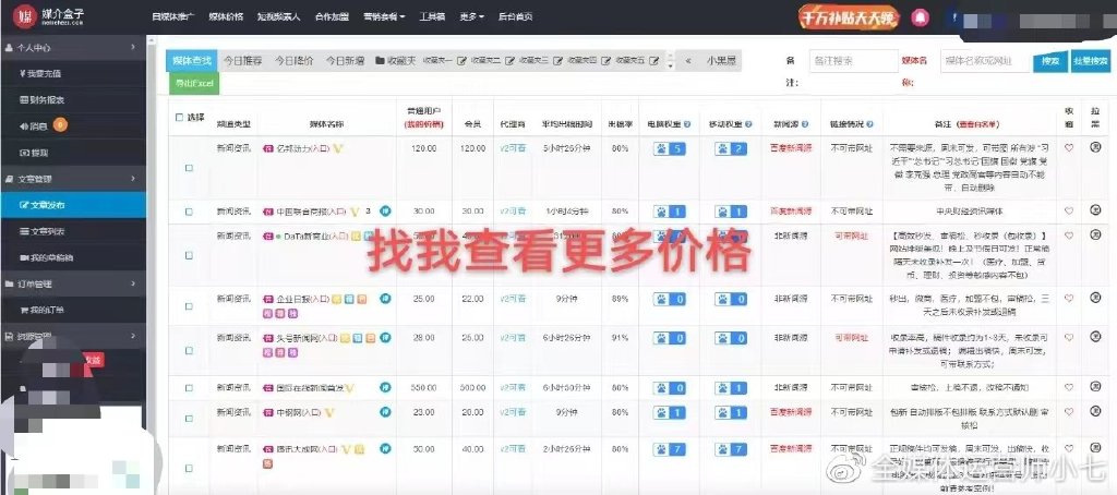 网络营销和传统营销有哪些相同点,网络营销和传统营销你了解多少
