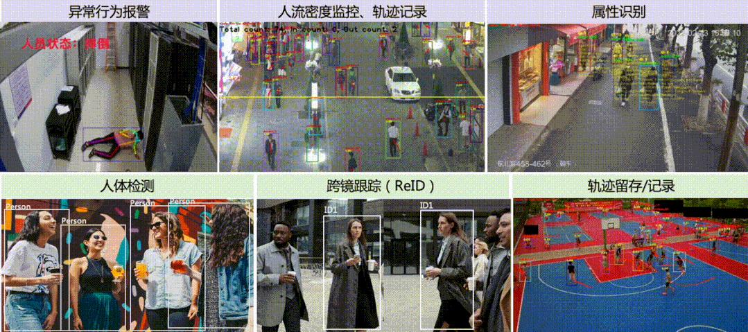 yolov3目标检测识别率低怎么办,yolov5目标检测为什么这么厉害