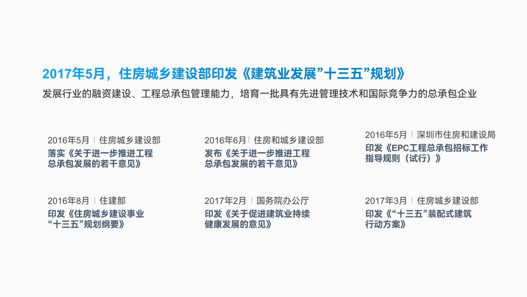 密密麻麻的ppt,高级ppt排版设计