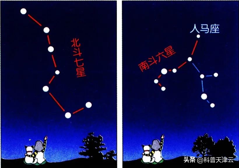 天文学十二大星座介绍,天文星座知识小科普