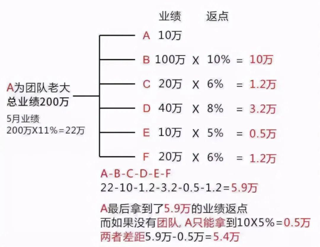 高端品牌纸尿裤生存现状,中国纸尿裤现状