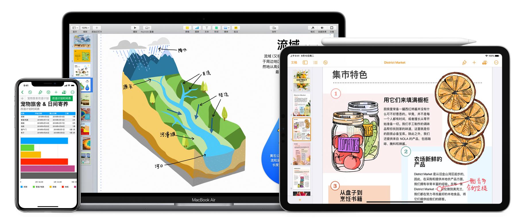 ppt演示器使用方法,ppt演示辅助软件推荐