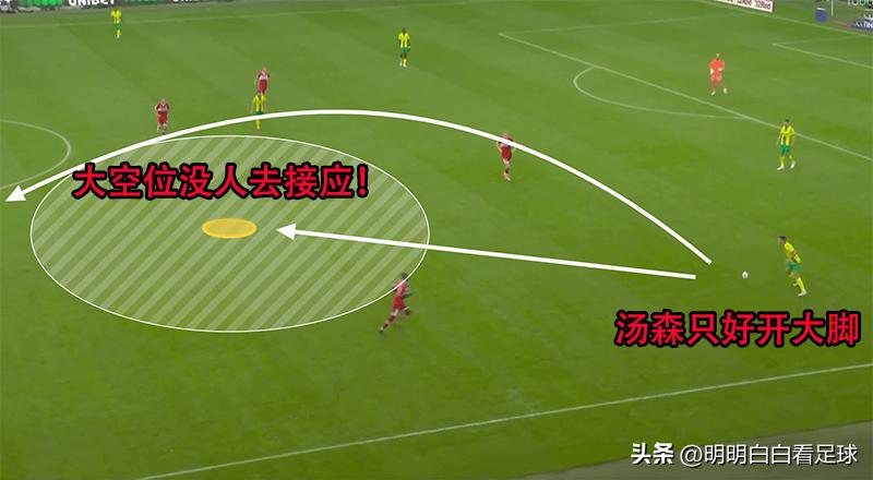 英冠西布罗姆维奇vs沃特福德,英冠沃特福德vs西布朗比分