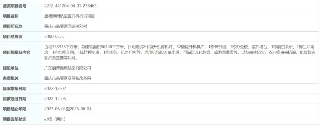 用地20000平方能建几栋楼,占地面积2万平方的规划