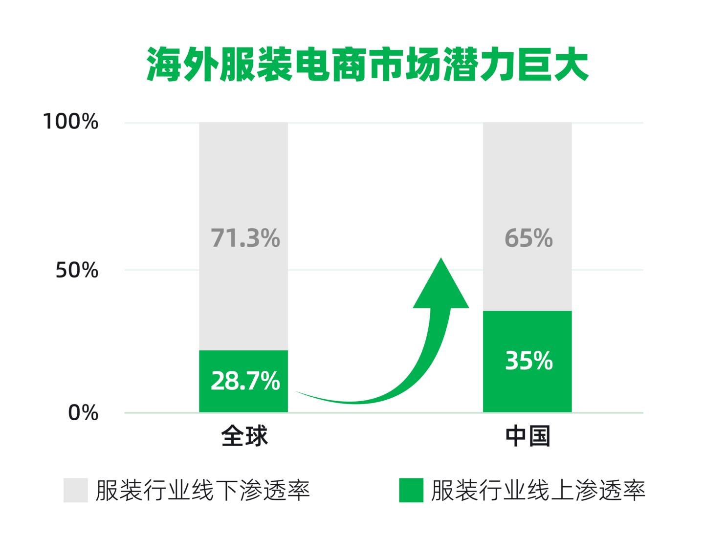 杭州品牌女装批发伊芙丽,女装品牌杭州伊芙丽