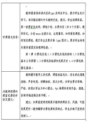 云端开课“疫”然前行——我校顺利完成新学期第一周本科线上教学