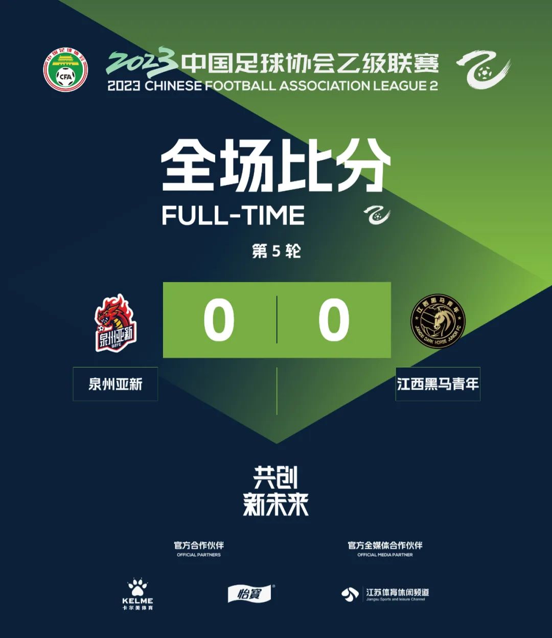 中乙队最新战报,魏敬宗足球