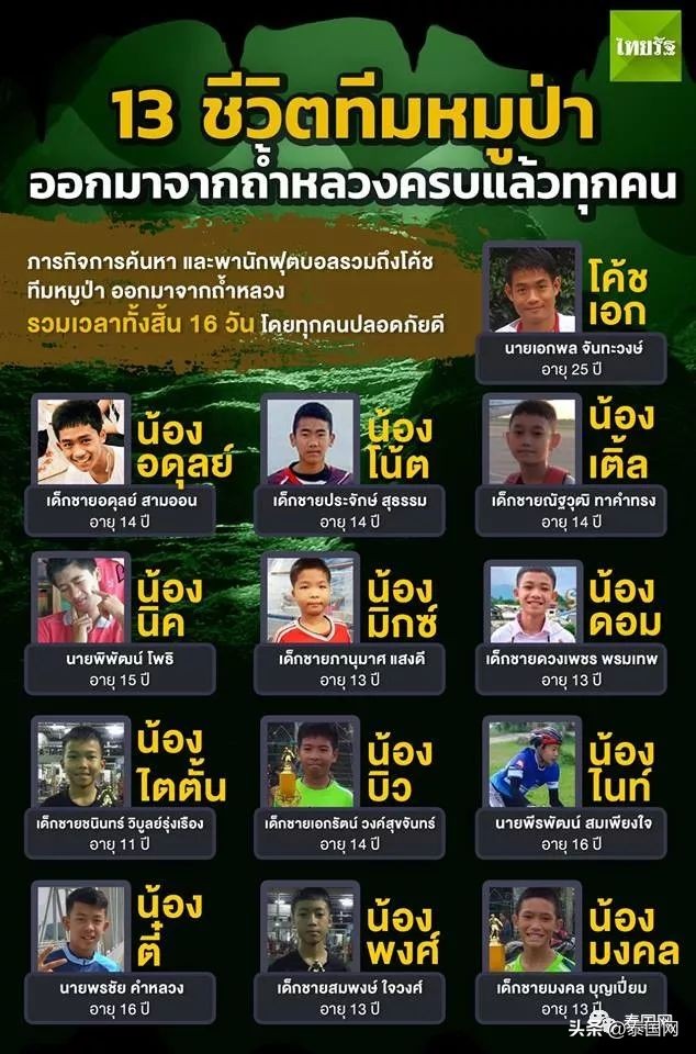 泰国洞穴恐怖,泰国最恐怖的恐怖山洞