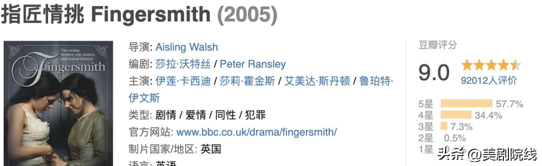 推荐五部超过90分的电影,推荐几部反复看都看不腻的电视剧