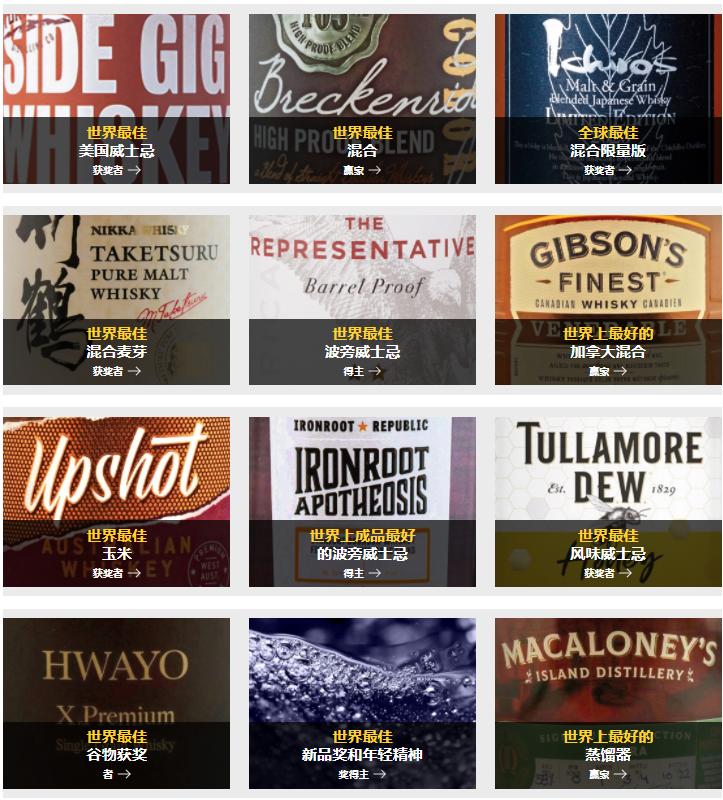 世界最佳的威士忌排名,2021世界最佳调和威士忌
