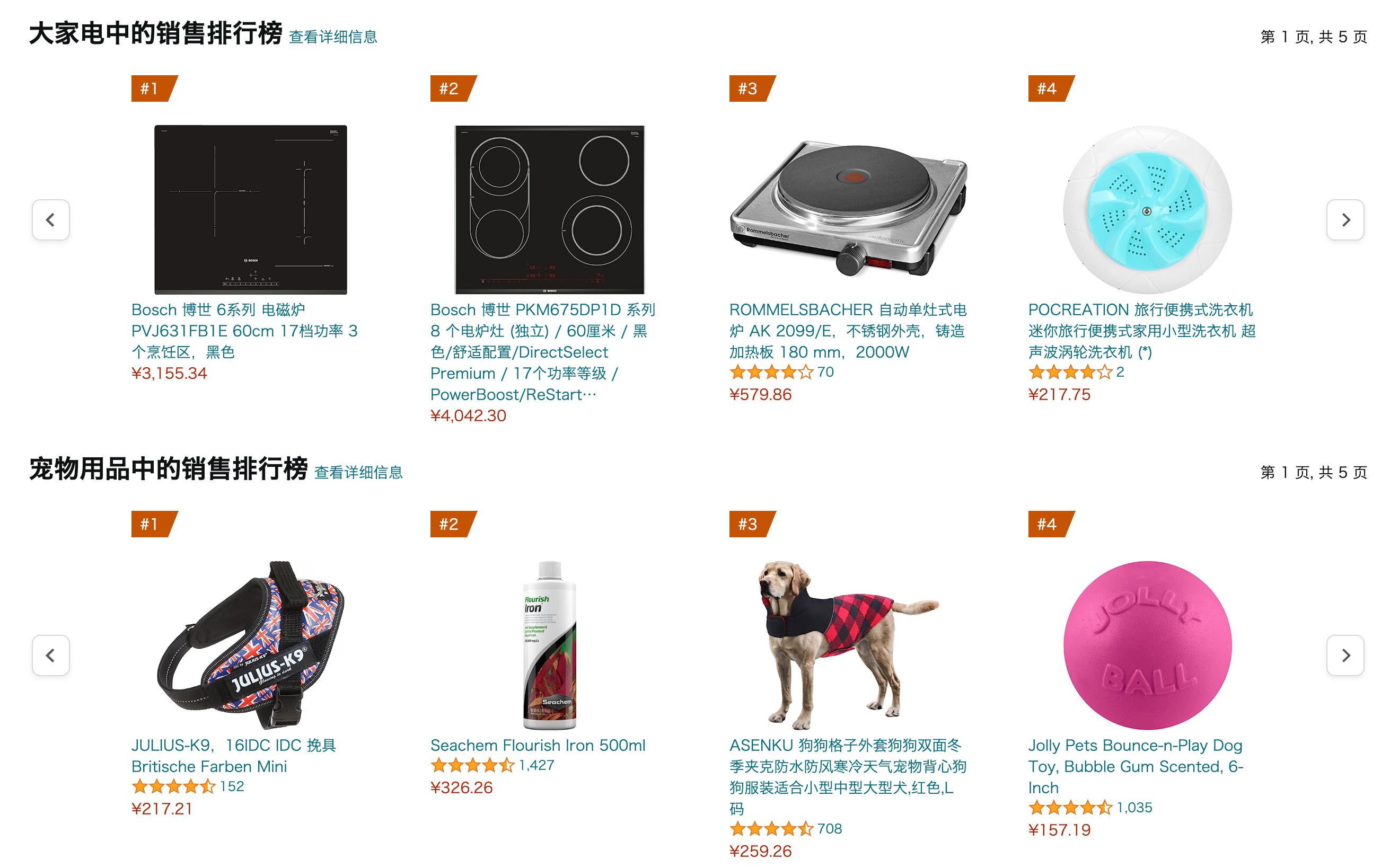 跨境选品避坑,跨境选品选什么比较好